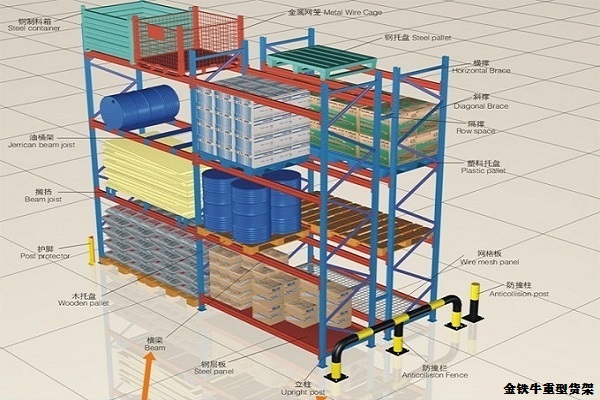 佛山（shān）仓储货架的使用和特点有哪些（xiē）